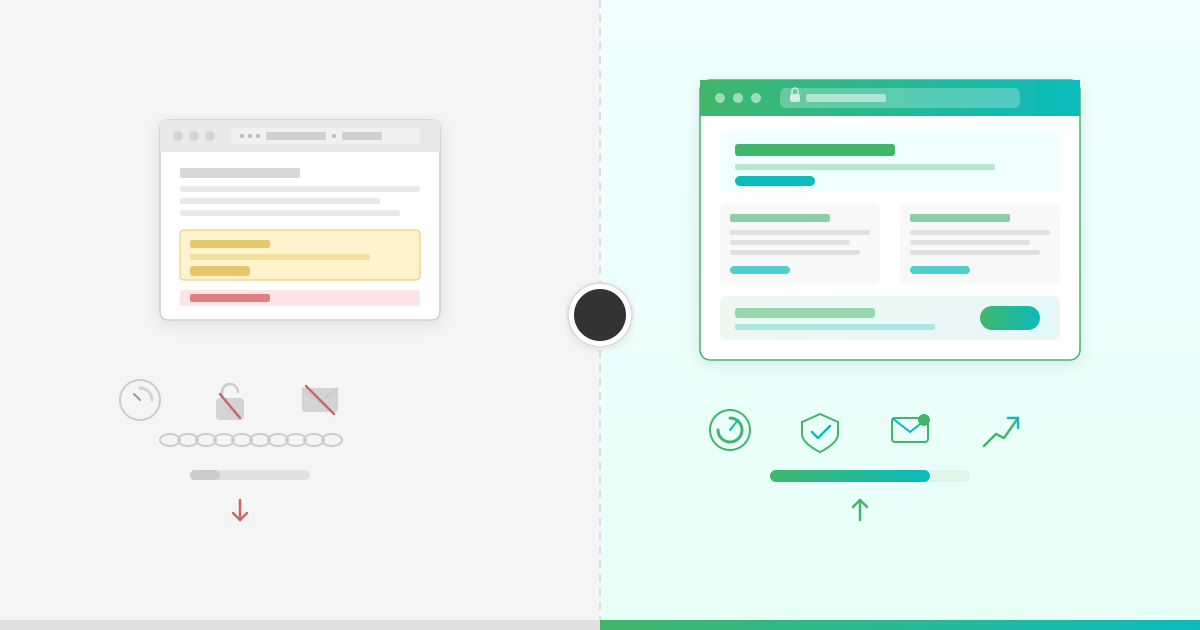 Free vs paid web hosting comparison showing limited free hosting features against full-featured paid hosting