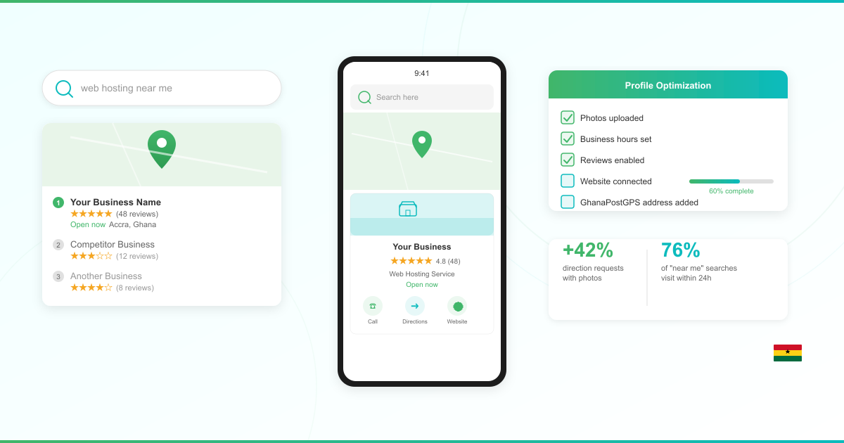 Google Business Profile setup guide for Ghana companies showing local search results, mobile profile view, and optimization checklist