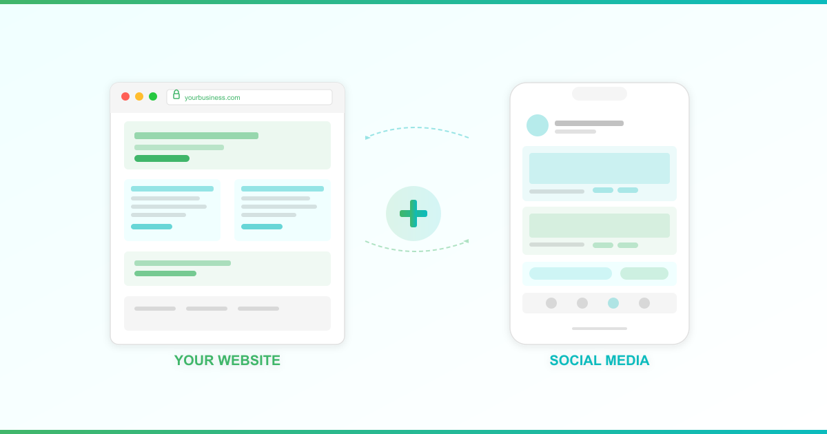 Illustration showing a browser window representing a website and a smartphone showing social media feeds connected by a plus symbol in LUMINWEB green and teal brand colors