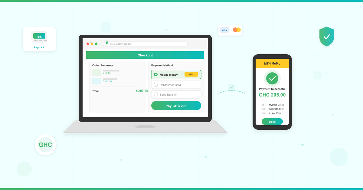 WooCommerce checkout page on laptop with mobile money payment selected and MTN MoMo confirmation on smartphone showing GHS 205 payment successful