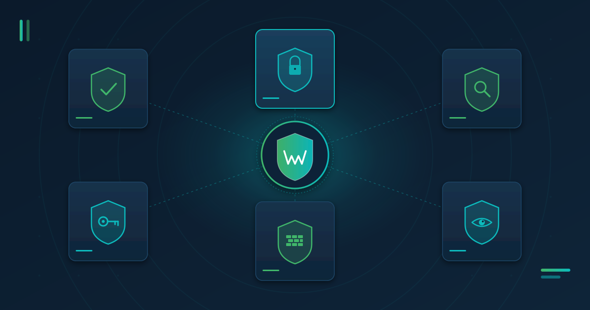 Best WordPress security plugins compared — six shield-and-lock plugin cards arranged around a central WordPress shield in LUMINWEB brand colors