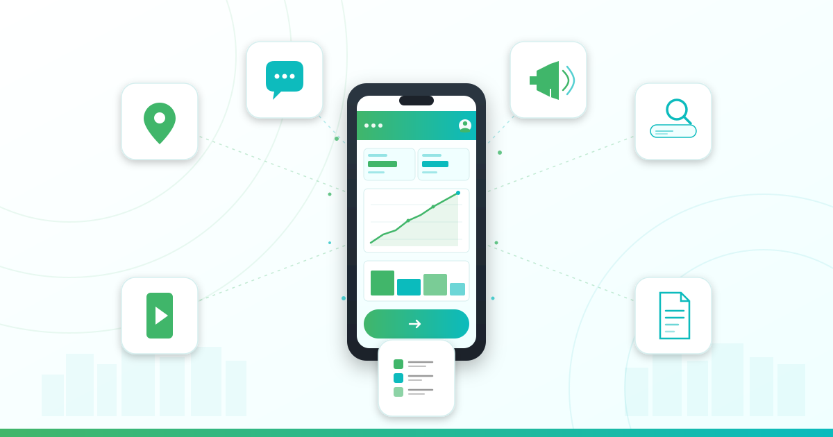 Smartphone dashboard at the center surrounded by icons for the seven online advertising channels Ghana SMEs use — local map pin, chat messaging, megaphone for ads, search, short video, content document, and business directory listings